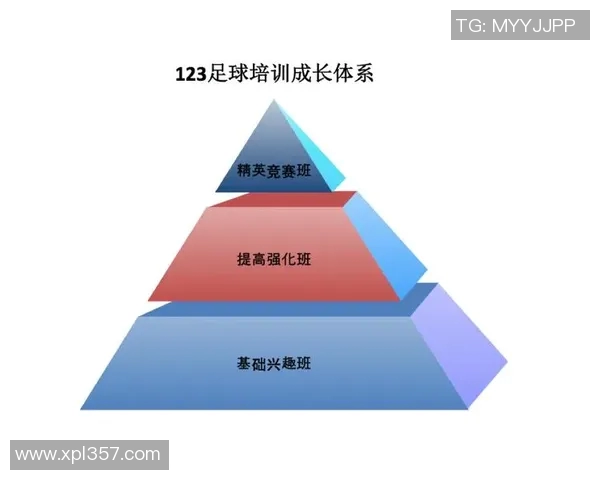 全球足球实力排名分析及未来发展趋势探讨