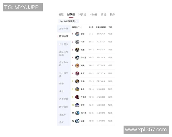 湖人对阵森林狼精彩直播回顾与赛后分析尽在这里